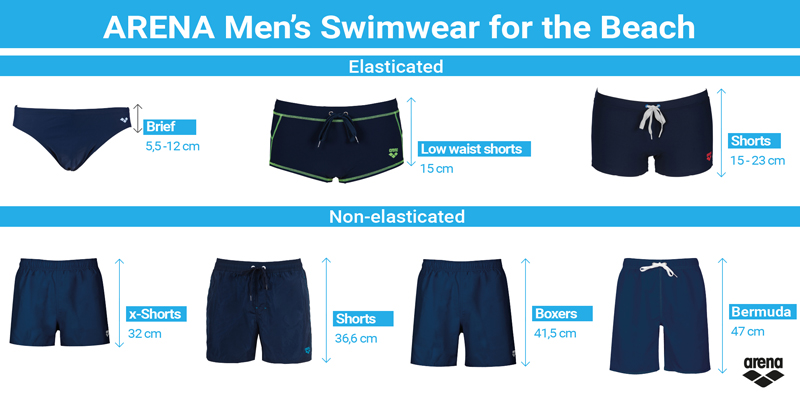 ARENA Men's Swimwear for the Beach chart